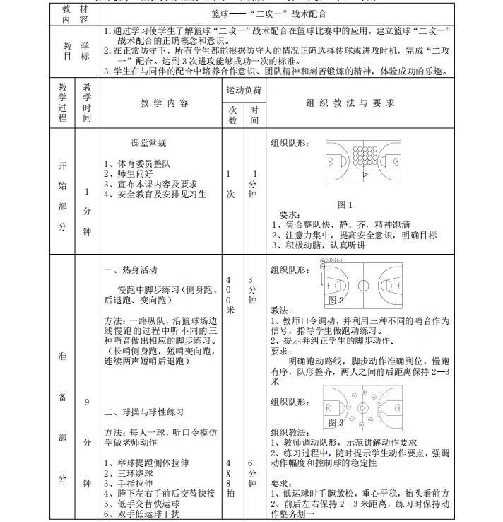 篮球战术训练分解法图解大全_0